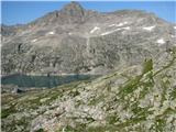 Schareck-3122m in Baumbachspitze-3105m Prišli smo s prvim vlakcem zjutraj . Vozijo na vsake dve uri od osme ure zjutraj. Imeli smo dovolj časa tudi za ogled okolice pri postaji vlakca.