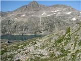 Shareck-3122m in Baumbachspitze-3105m Prišli smo s prvim vlakcem zjutraj . Vozijo na vsake dve uri od osme ure zjutraj. Imeli smo dovolj časa tudi za ogled okolice pri postaji vlakca.