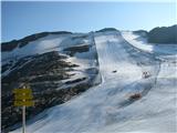 Shareck-3122m in Baumbachspitze-3105m Ledenik.