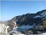 Schareck-3122m in Baumbachspitze-3105m 