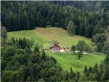 Monte Paularo Tudi tako se iskaže ljubezen