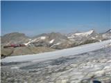 Shareck-3122m in Baumbachspitze-3105m Ob robu ledenika na gori.