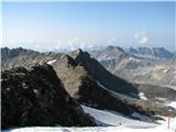 Schareck-3122m in Baumbachspitze-3105m 