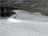 Shareck-3122m in Baumbachspitze-3105m Nikoli še nisem hodil po ledeniku.