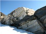 Schareck-3122m in Baumbachspitze-3105m Kamnine ob poti.