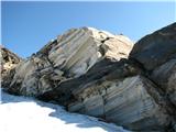 Shareck-3122m in Baumbachspitze-3105m Kamnine ob poti.