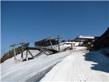 Shareck-3122m in Baumbachspitze-3105m Zgornja postaja smučarskih naprav.