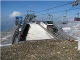 Schareck-3122m in Baumbachspitze-3105m 