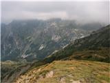 Monte Paularo Pogled proti planini Pramosio