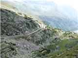 Schareck-3122m in Baumbachspitze-3105m Gorska cesta je zaprta za javni promet.