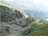 Shareck-3122m in Baumbachspitze-3105m Gorska cesta je zaprta za javni promet.