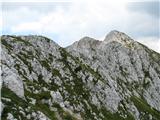 Končno zagledava vrh.