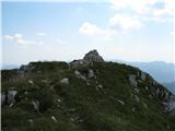 Najvišja točka Ogradov-2087m.