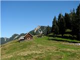 Blekova planina-Vošca Blekova planina