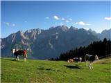 Blekova planina-Vošca 