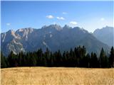 Blekova planina-Vošca 