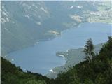 S te poti se čudovito vidi Bohinjsko jezero. Od tu naprej pa ni slik, ker je zečelo deževati. Komaj sem uspel zaščititi nahrbtnik i obleči dežno obleko-hlače, dežno vetrovko.