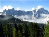 Višarje (Monte Lusari) Pogled z vrha 