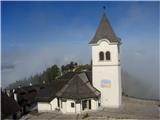 Višarje (Monte Lusari) Cerkev z vrha