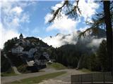 Višarje (Monte Lusari) Višarje