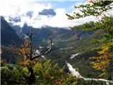 Višarje (Monte Lusari) Dolina Zajzere