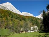 Planina Brdo Hiše na kocu doline Koritnice