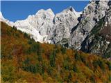 Planina Brdo Kotova špica