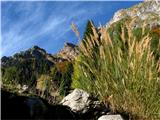 Planina Brdo V sredini Rdeča skala