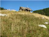 Planina Dolga njiva s pastirsko kočo.