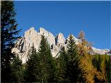 Cortina d Ampezzo 