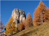 Cortina d Ampezzo Eden od petih stebrov