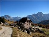 Cortina d Ampezzo Koča Cinque Torri