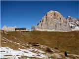 Cortina d Ampezzo Tofana di Rozes in koča Scoiattoli