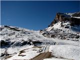 Cortina d Ampezzo Desno Averau v sredini koča Averau cilj,ki je spodletel