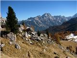 Cortina d Ampezzo 