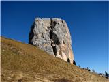 Cortina d Ampezzo 