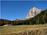 Cortina d Ampezzo 