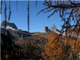 Cortina d Ampezzo Pogled na Cinque Torri z druge strani