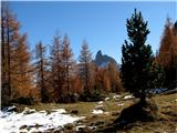 Cortina d Ampezzo 