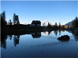 Koča Croda da lago Palmieri