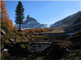 Cortina d Ampezzo Becco di Mezzodi