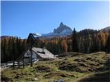 Cortina d Ampezzo Z planine Federa proti Becco di Mezzodi