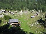 Planina Dedno polje.