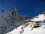 Dolina belega potoka/Val di Riobianco Z malo drugačnega kota