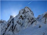 Dolina belega potoka/Val di Riobianco Visoka Bela špica od blizu