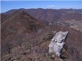 Greben Oštrca z Gljivo (gobo), zadaj Japetić (879m)