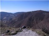 Razgled z grebena Oštrca - na levi Plešivica, desno Rancerje