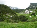 Planina danes.