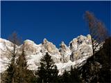 Rifugio Guido Corsi Veličasten pogled na Viševo skupino