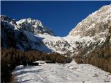 Rifugio Guido Corsi Viška planina